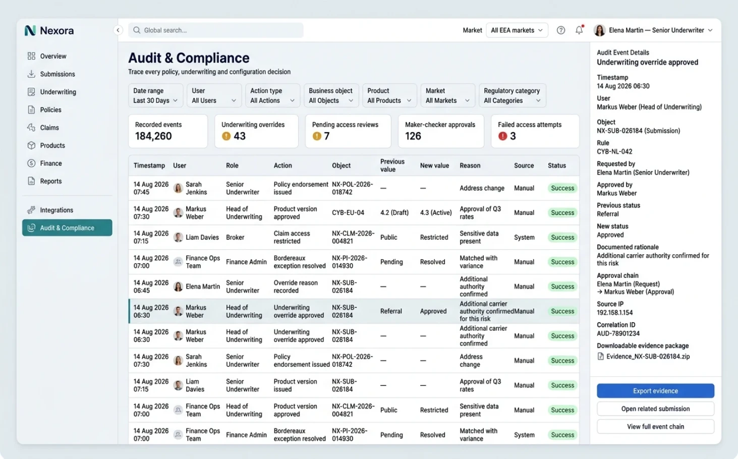 Nexora audit and compliance log with underwriting overrides, approval chain and exportable evidence packages