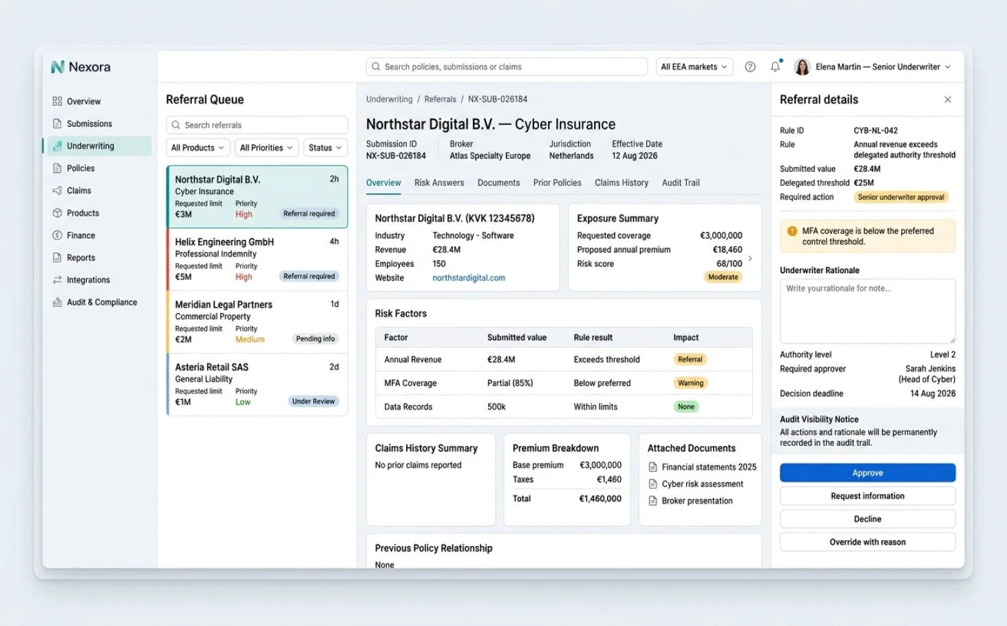 Nexora referral queue showing a delegated authority breach with risk factors and underwriter approval actions