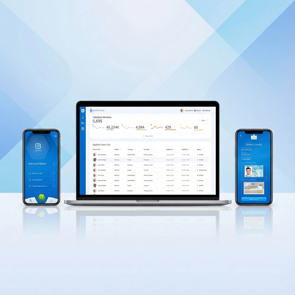 Kimlic. Blockchain-based KYC