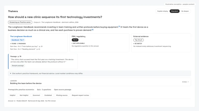 An illustrative AI answer screen with a cited summary, three source classes and feedback controls
